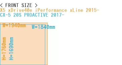 #X5 xDrive40e iPerformance xLine 2015- + CX-5 20S PROACTIVE 2017-